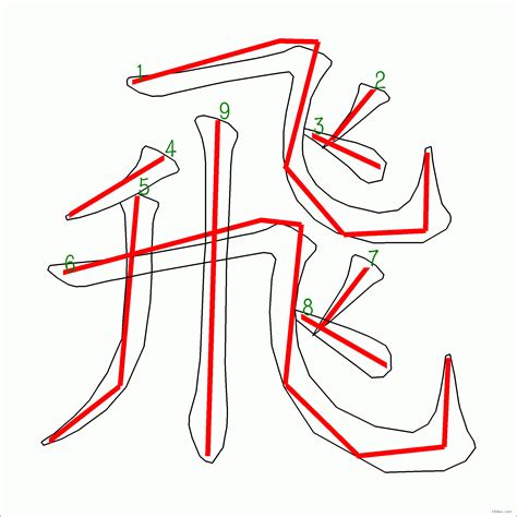 霏 筆畫|漢字: 飛的筆畫順序 (“飛”9劃) 